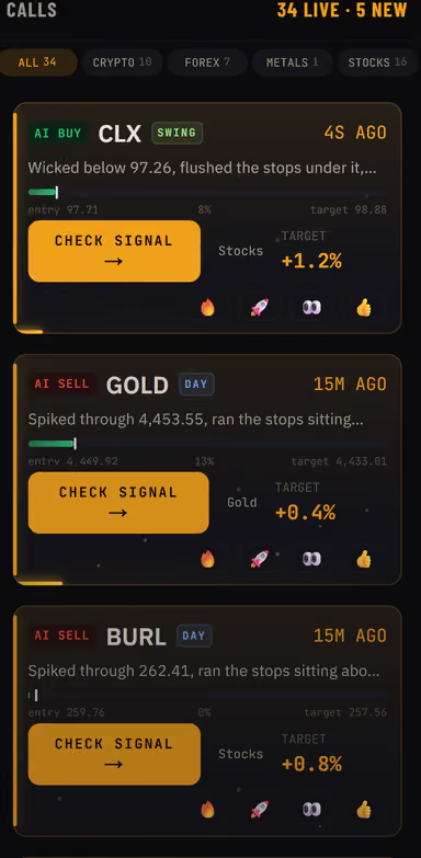 Live signal cards